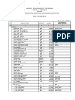 Lamp 1-Sarana Kerja PDF