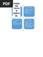 Foda de Tutor Virtual