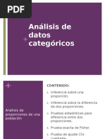 Análisis de Datos Categóricos