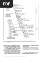 Reclutamiento y Selección PDF