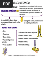 Riesgo Mecánico