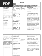 Pae Oncologia