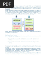 CE Resources Are A Type of NodeB Hardware