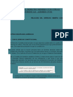 Relación Del Derecho Minero Con Otras Disciplinas Jurídicas