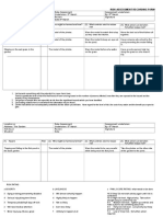 Risk Assessment Photos