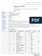 Table of Japanese Kanji Radicals