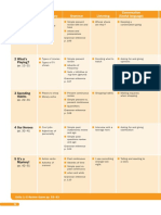 Uncover Level 2 Table of Contents