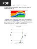 Impact of Industrial Revolution On World