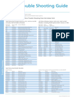 Fujitsu Trouble Shooting Guide: Current Models