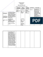 Health Teaching Plan: Non Pharmacological Pain Management