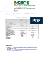 Características Avr Microchip