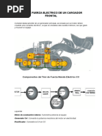 Tren de Fuerza Electrico de Un Cargador Frontal