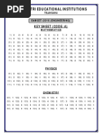 Srigayatri Educational Institutions: Key Sheet (Code: A)