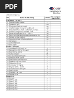 Ceck List Trolley Emergency