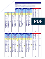 ROUND 4 - 8th & 9th May: 1st XI (SL1) 2nd XI (PA) 3rd XI (PB) 4th XI (MPE)