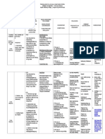 Currmap Fil7 Term 1 2015-2016 1