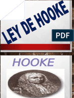 La Ley de Hooke