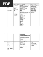 Ruang/Bed Identitas Pasien Diagnosis Hasil Pemeriksaan Terapi Darah Rutin