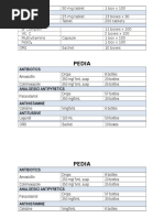 Pedia: Antibiotics