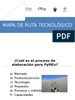 Qué Es Un Mapa de Ruta Tecnológico