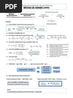 Metodo de Tarner
