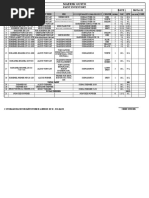 Gusto Inventory