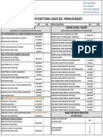 Dairy Cheret Pricelist