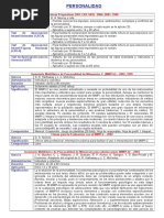 Ficha Técnicas de Tests