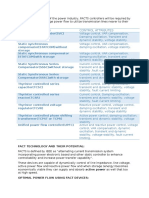 Facts Devices in Deregulated Power System