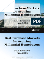 Best Purchase Markets For Aspiring Millennial Home Buyers