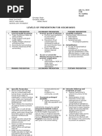 Ascariasis Levels of Prev