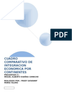 Cuadro Comparativo de Integracion Economica Por Continentes