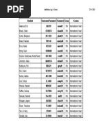 3W Mathletics Log in Codes 20112012