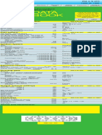 Data Book: Automotive Technical