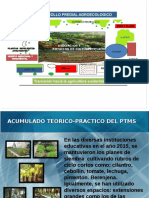 Desarrollo Predial Agroecologico