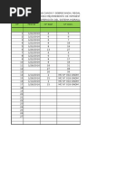 Control Financiero - Formato