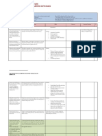 Spring Lake Park Essential Learning Outcomes Ela Grade 6: Literature