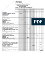 Carta Gantt Ingles