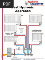 Radiator Piping Diagram