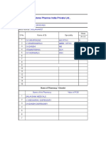 Gladstone Pharma India Private LTD.,: Nameof SE/CRM Area Worked