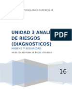 Unidad 3 Analisis de Riesgos (Diagnosticos)