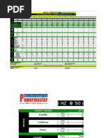 Powermaster Standard Spec Sheet