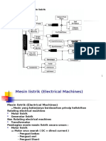 14 Proteksi Motor