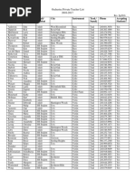 Private Teacher Form 2016 Hs