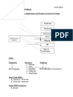 Sap Abap Material Chandra