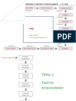 Fundamentos de Administración y Gestión