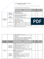 Tabla e Specific Ac I Ones