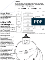 Lifecycle