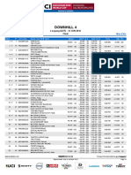 Downhill 4: Results Men Elite