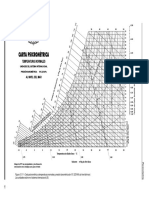 Calculos Psicometricos